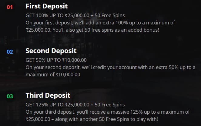 bCasino Bonus and Promotion