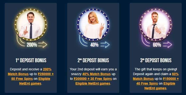 Dream Vegas Bonus and Promotion