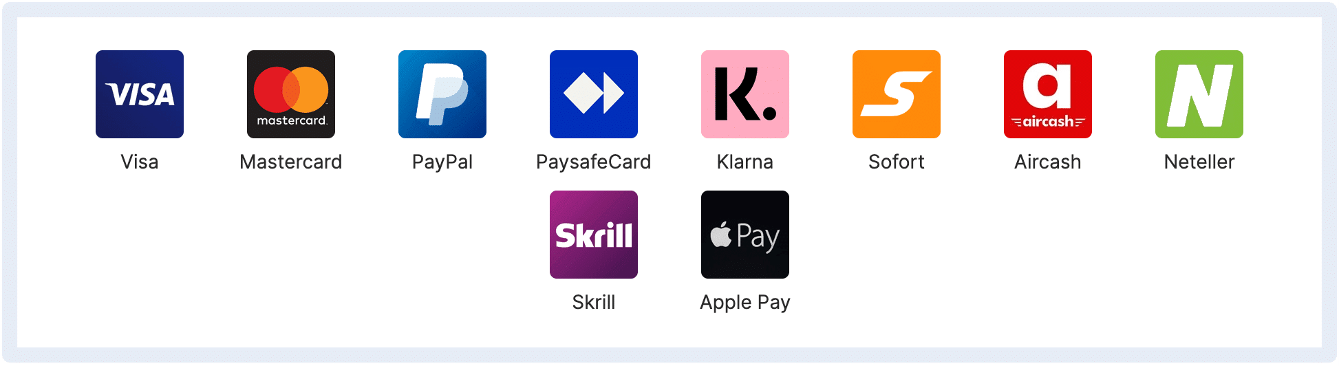 online casino payment methods