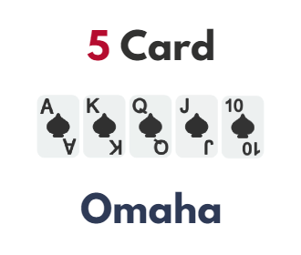 Why 5-Card Omaha Is Quietly the Softest Poker Game for 2026