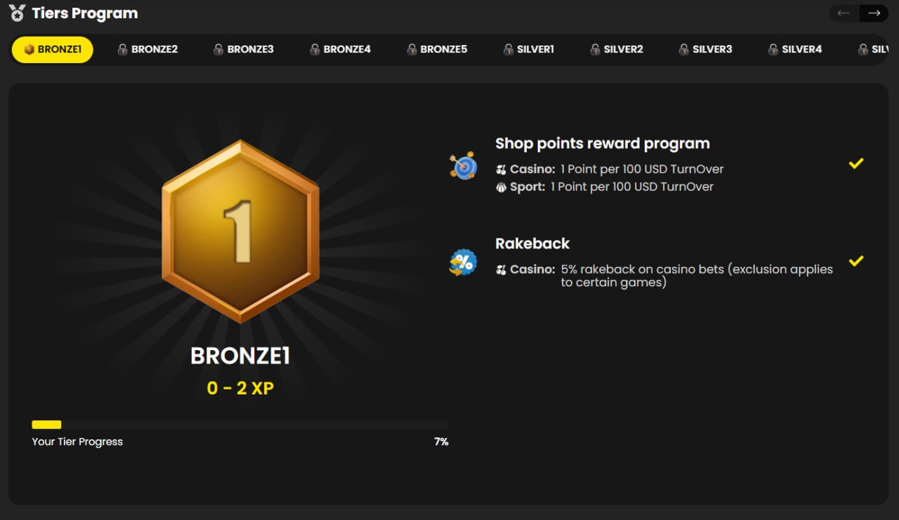 Casino The World 30-tier loyalty program page